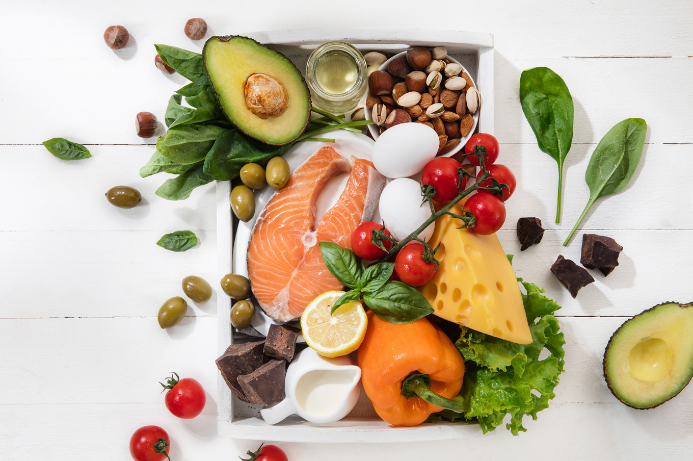 Personalized AIP Diet Plan