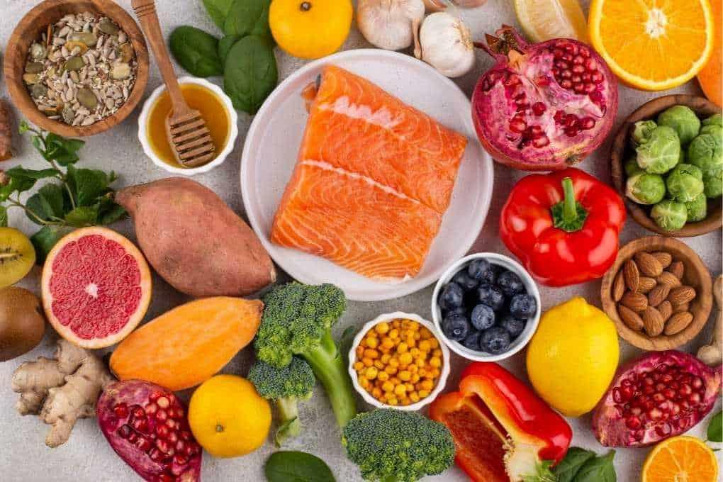 What is an Anti-Inflammatory Diet