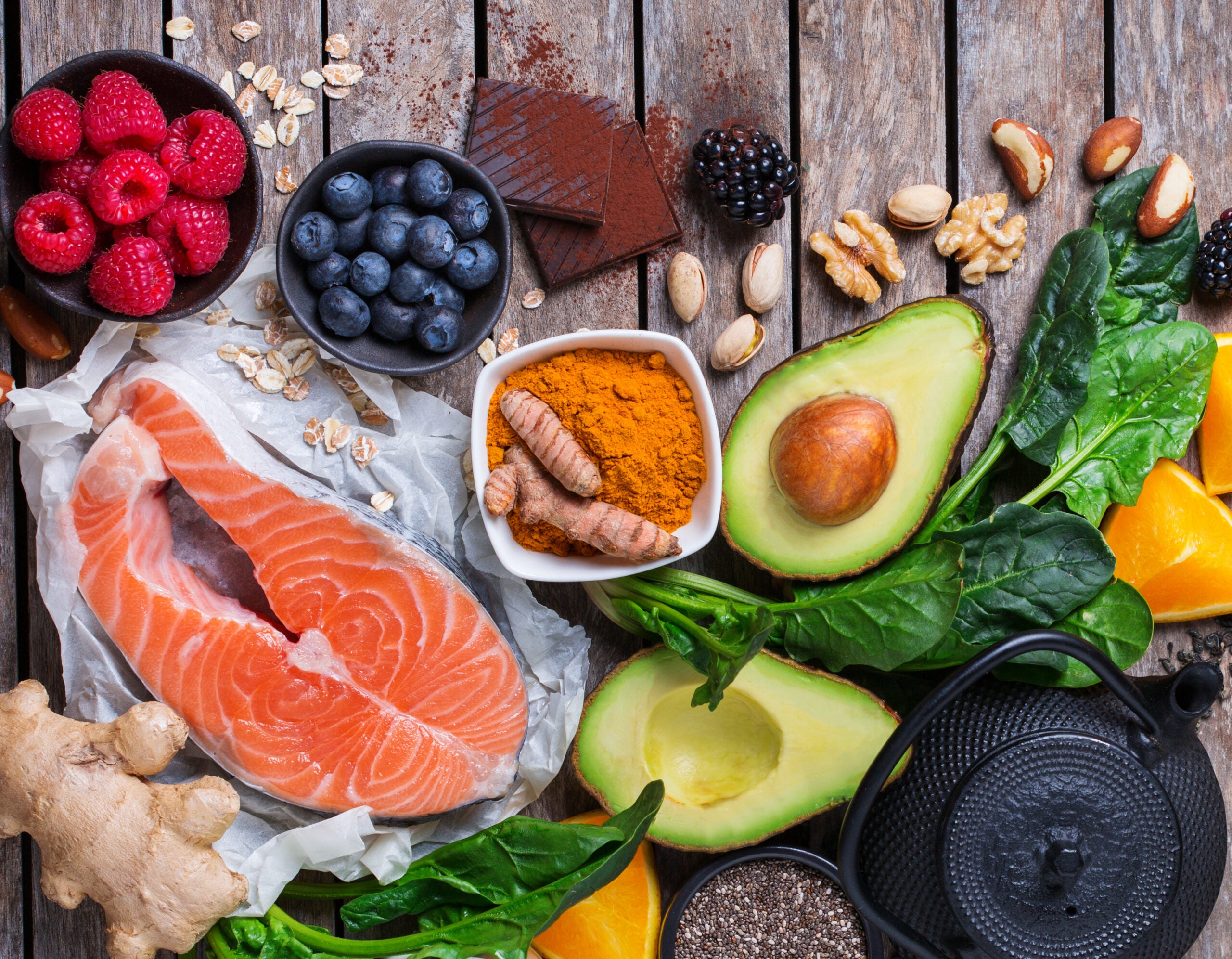 How Anti-Inflammatory Diet Works